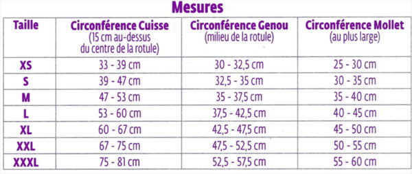 Attelle genou Tru-Pull®